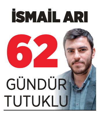Zafer Arapkirli tweet media