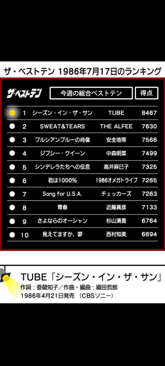 アーバン (沖田) tweet media