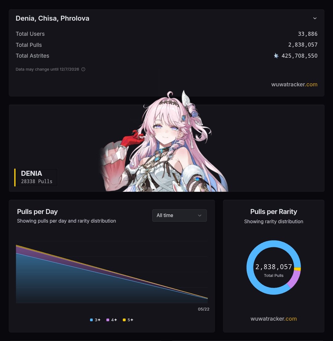 RinasCita tweet media