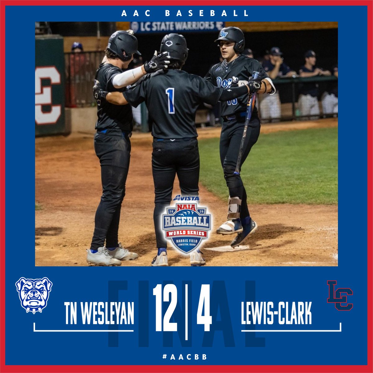 AACsports's tweet photo. ⚾️Off to a good start...

@twbulldogs opened the #NAIABaseball World Series with a convincing win over No. 3 seed Lewis-Clark State (Idaho). 

TWU faces IU Southeast on Monday at 9:30 pm ET

#AACBB | #ProudToBeAAC | #TheRightWayToPlay https://t.co/ge6AS6qqcn