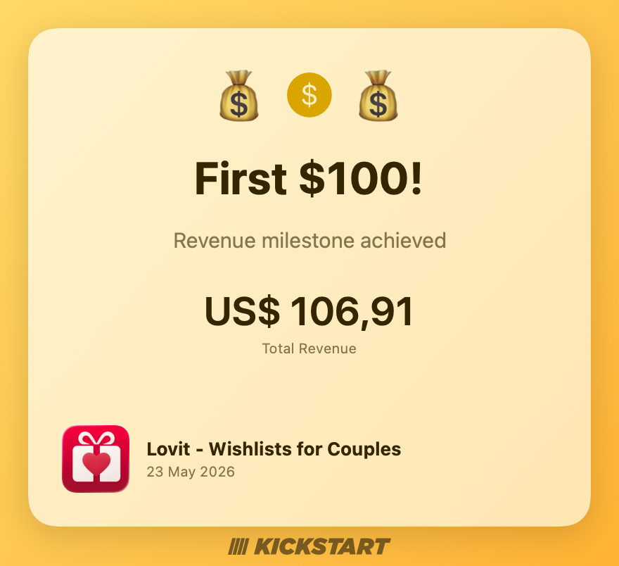 everton_dev's tweet photo. Lovit just crossed $100 in revenue.

Built nights &amp; weekends while working a 9–5.

Distribution is harder than building, but I’m learning fast.

Next stop: $1k https://t.co/uPliYJwfVL