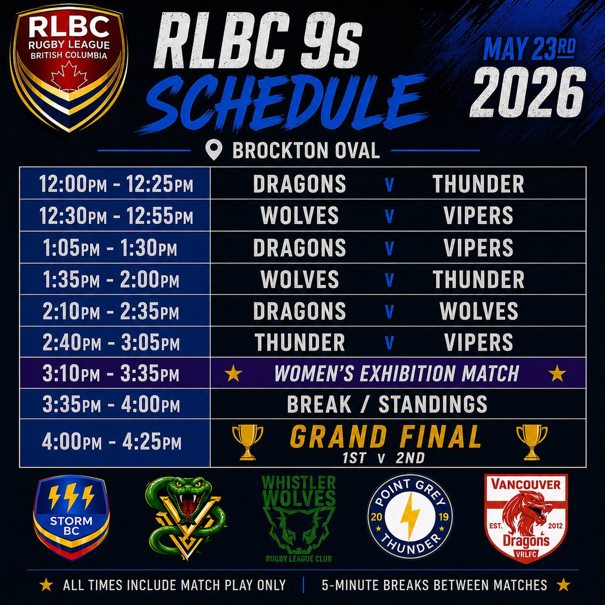 VancouverDrago1's tweet photo. 🏉 RLBC 9s Schedule is locked in 🏉

📍 Brockton Oval
📅 May 23rd, 2026
⏰ Kick-off from 12PM

🔥 Fast-paced 9s action
🌟 Women’s Exhibition Match
🏆 Grand Final at 4PM

Who’s taking home the title? 👀

#RLBC #RugbyLeagueBC #RLBC9s #RugbyLeague #VancouverSports #BCSports https://t.co/sVpYBtZetN