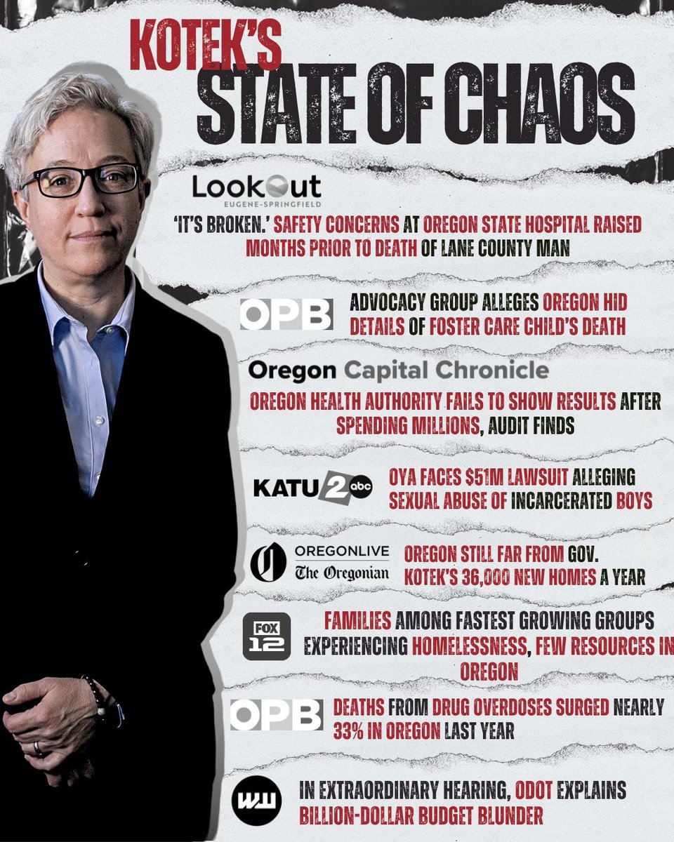 Portland Moderate. tweet media