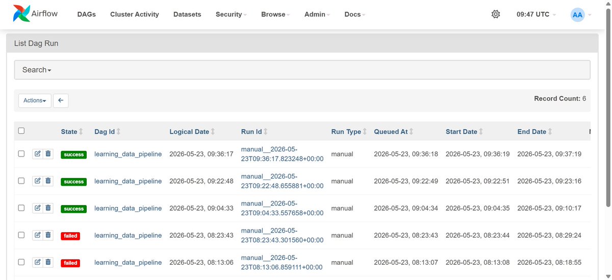 santattech's tweet photo. Successfully built a basic #datapipeline using @ApacheAirflow to orchestrate a
#FastAPI service. The #DAG generates data, processes it via NumPy, and persists results into SQLite. https://t.co/S4aZ85OtMu