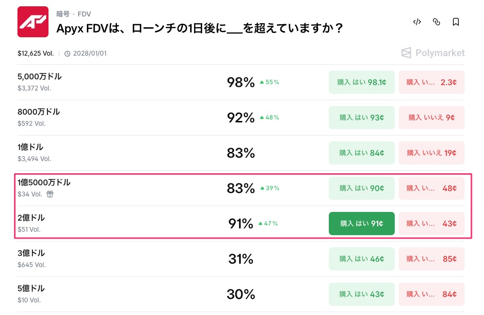 aoi.hl tweet media