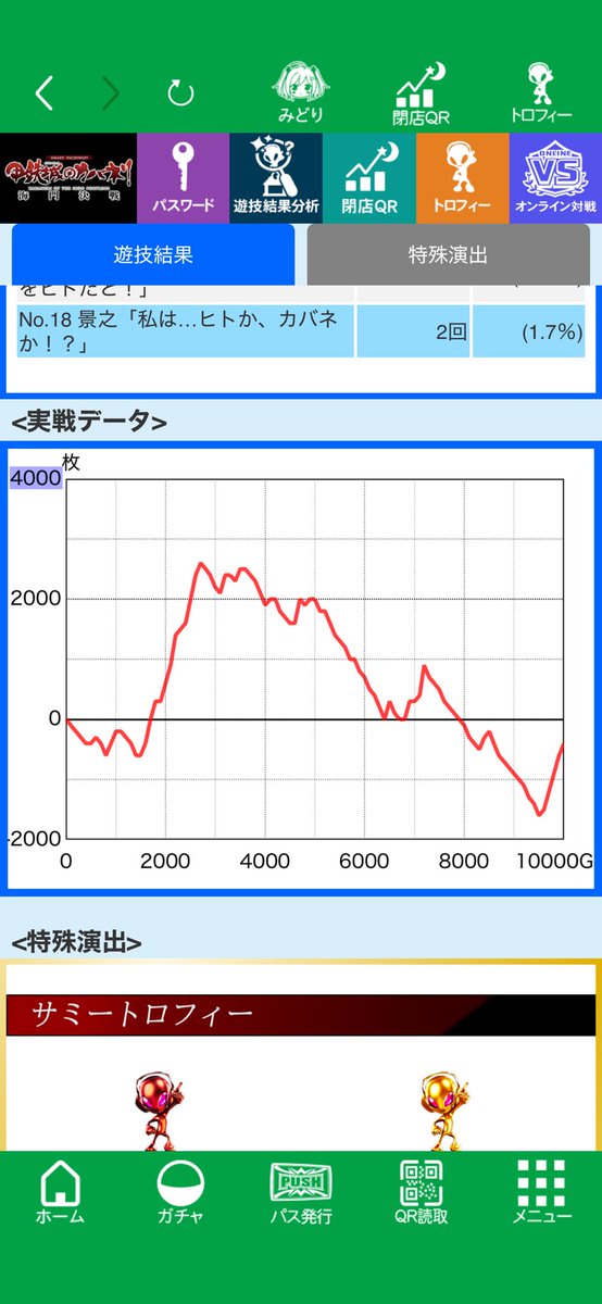 SakuyaAmaneVT's tweet photo. お疲れさまでした。 https://t.co/RnCN8KGYta