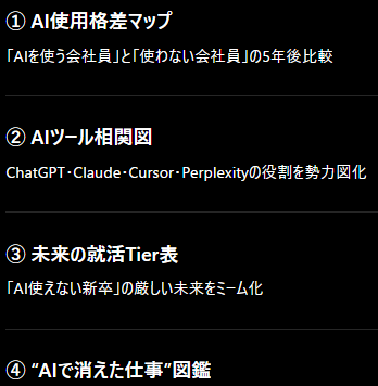 Stepon💡AIアイデアクリエーター tweet media