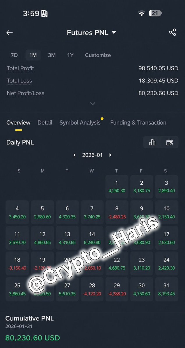 Crypto with Haris ₿ tweet media
