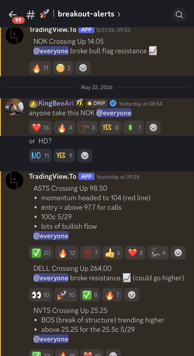 aristotlegrowth's tweet photo. How do we know  to get in stocks inside of our community? 

1. I chart them first and show you my chart
2 I set alerts for them once they breakout to notify you that a stock triggered
3. I signal the play verbatim to confirm I’m in myself 

Easy to follow system https://t.co/aP8awwBd8c