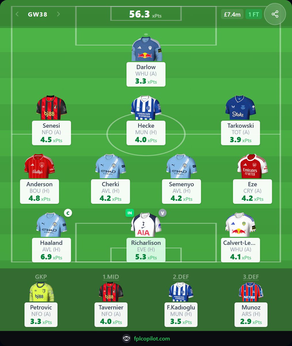 fplcopilot tweet picture