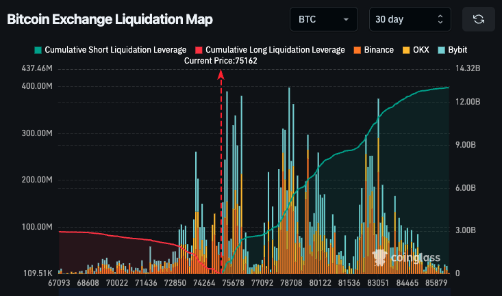 BitcoinHyper tweet media