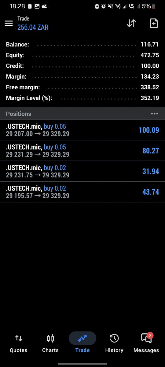 YMT_FX_015's tweet photo. Trade what you see, not what you think you know 
#ministerofsmallaccounts #waytofinancialfreedom #youngmarkettraders_fx_015 https://t.co/x8IwxXTnqg