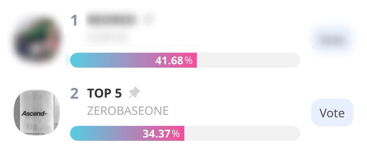 ZEROBASEONE GLOBAL tweet media
