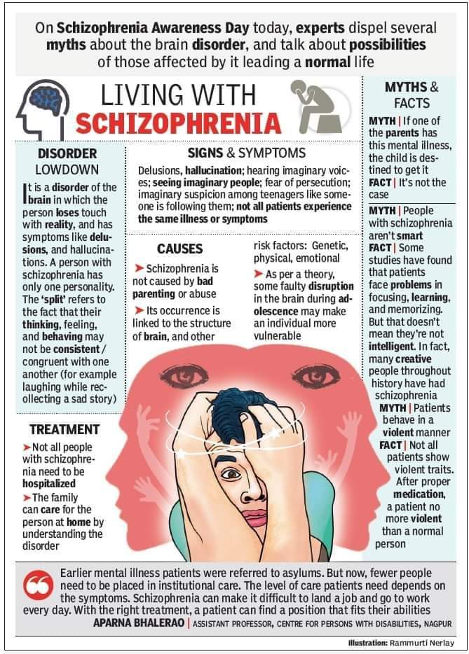 JhunuDr's tweet photo. Today, we raise awareness about #schizophrenia, a condition that affects millions worldwide. Let's break the stigma, support those affected &amp; spread knowledge about this mental health challenge. 

#WorldSchizophreniaDay https://t.co/hHJvXfYfx5