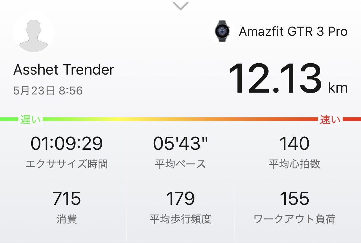 asshettrender69's tweet photo. 70分ジョグ
風が強くペースが安定しませんでした
サブ4ペースから零れてしまったので今日はだめです
今日はプレイリストからミセス37曲
たくさん聴いて明日も頑張ります

来週は試練の週ですからね
イミュるその日まで気合い入れて乗り切りたいです
またあした🍏 https://t.co/dCIW9v6qGW