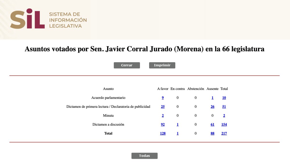 Jorge García Orozco tweet media