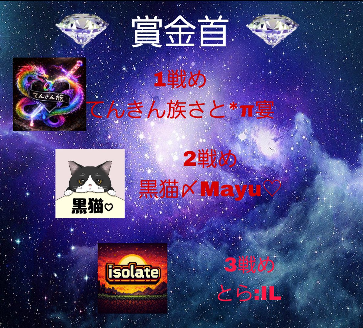 meruna901213's tweet photo. 5月24日(日)C組ぐりこ♪コラボ
賞金総額53000円💗
◽バックミュージックVa2
　夜月乂刄暴
◽たつChannel配信
ご視聴、観戦コメントお待ちしております❗
スク28チームで競っていきます✨
ご参加チームの皆さん宜しくお願いします💗
拡散してくれたら嬉しいです✨ https://t.co/PN02k5mJQ4