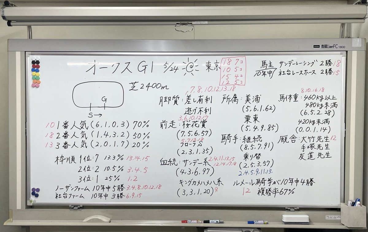 うまみちゃんねる tweet media