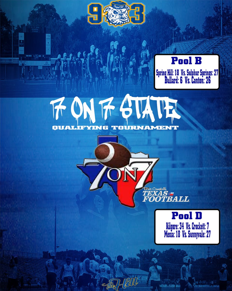 Chapel Hill Football tweet media