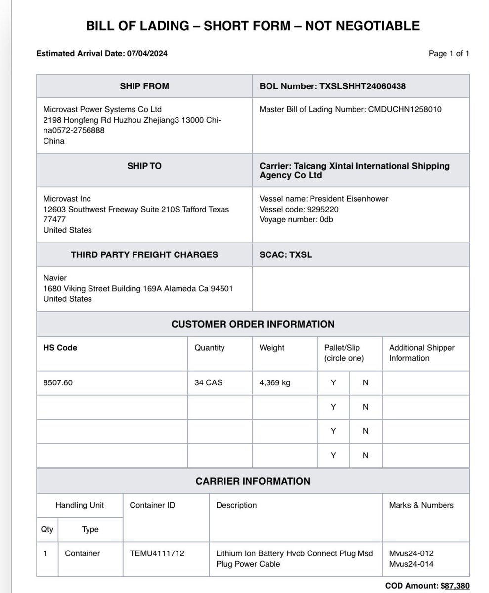 Rerating Ledger tweet media