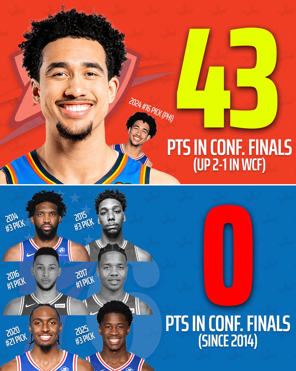 DraftKings Sports tweet media