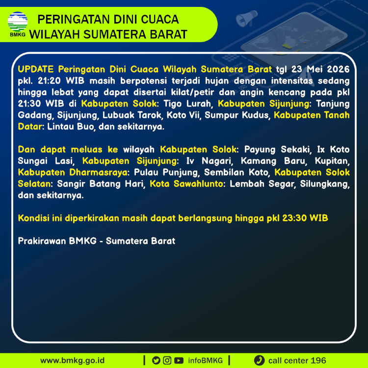 BMKG tweet media