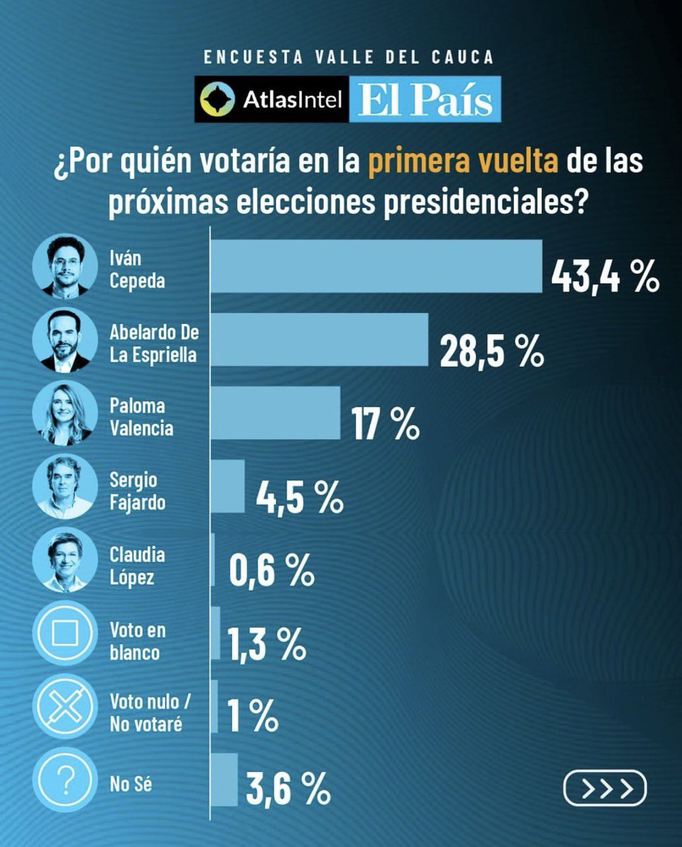 Ana Erazo tweet media