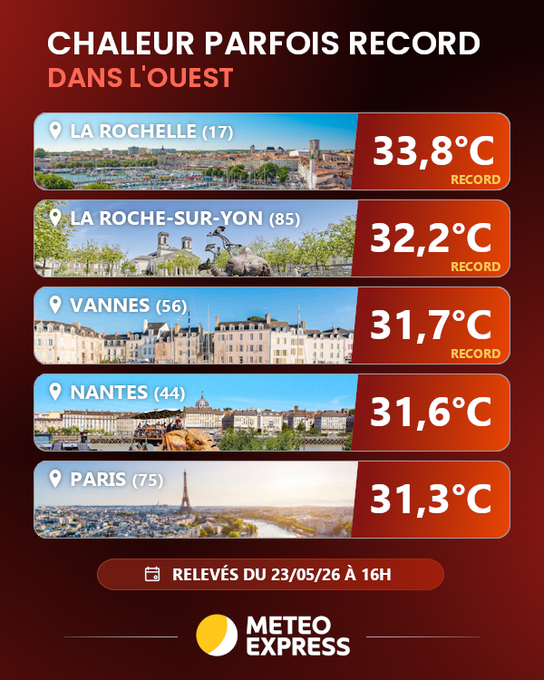 Image de l'actu de Météo Express