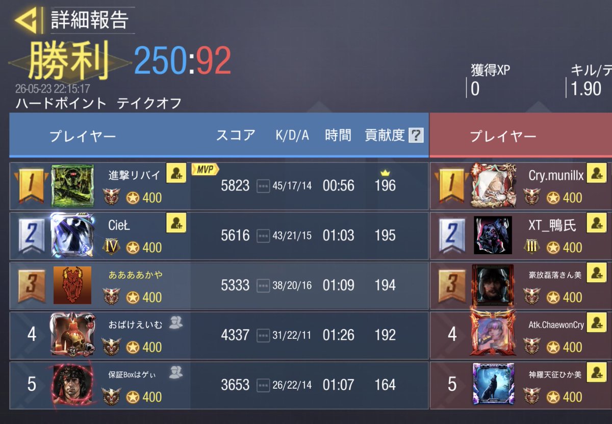 DMZ戦隊　クイジーズ tweet media
