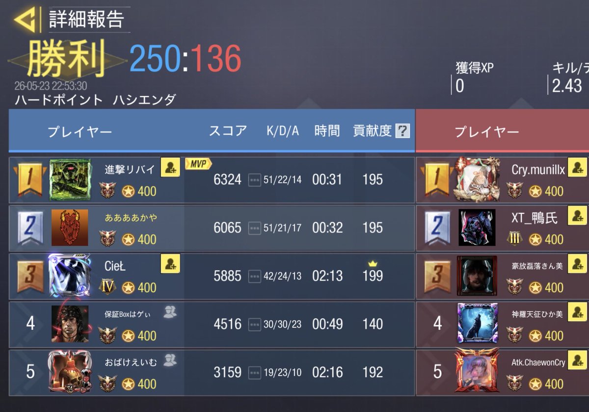 DMZ戦隊　クイジーズ tweet media