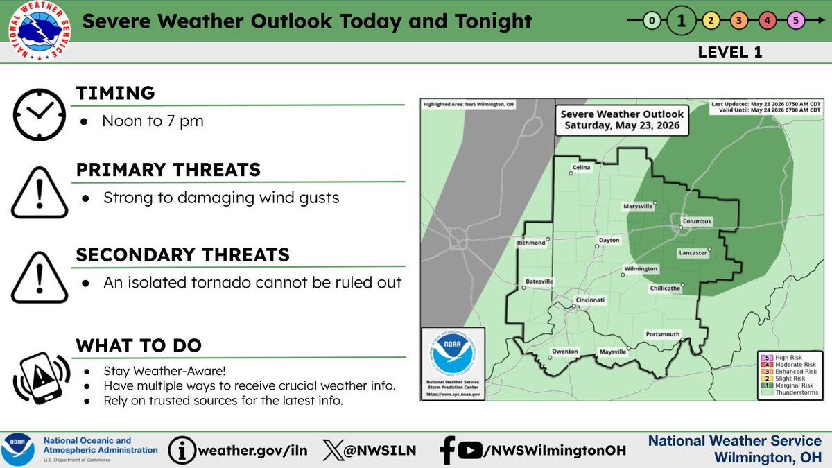 NWS Wilmington OH tweet media