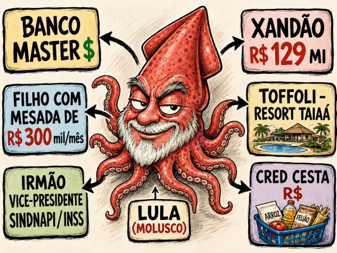 Cavaleiro Templário 🇧🇷 2️⃣2️⃣ tweet media