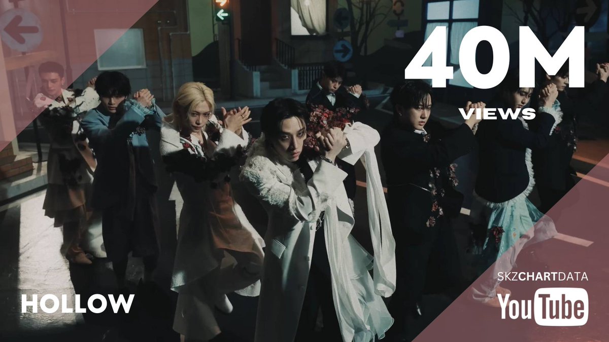 Stray Kids Chart Data tweet media