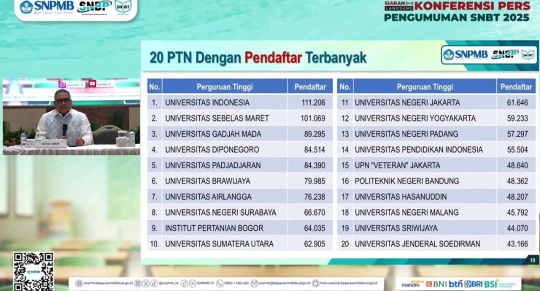 Olin Study🍒 tweet media