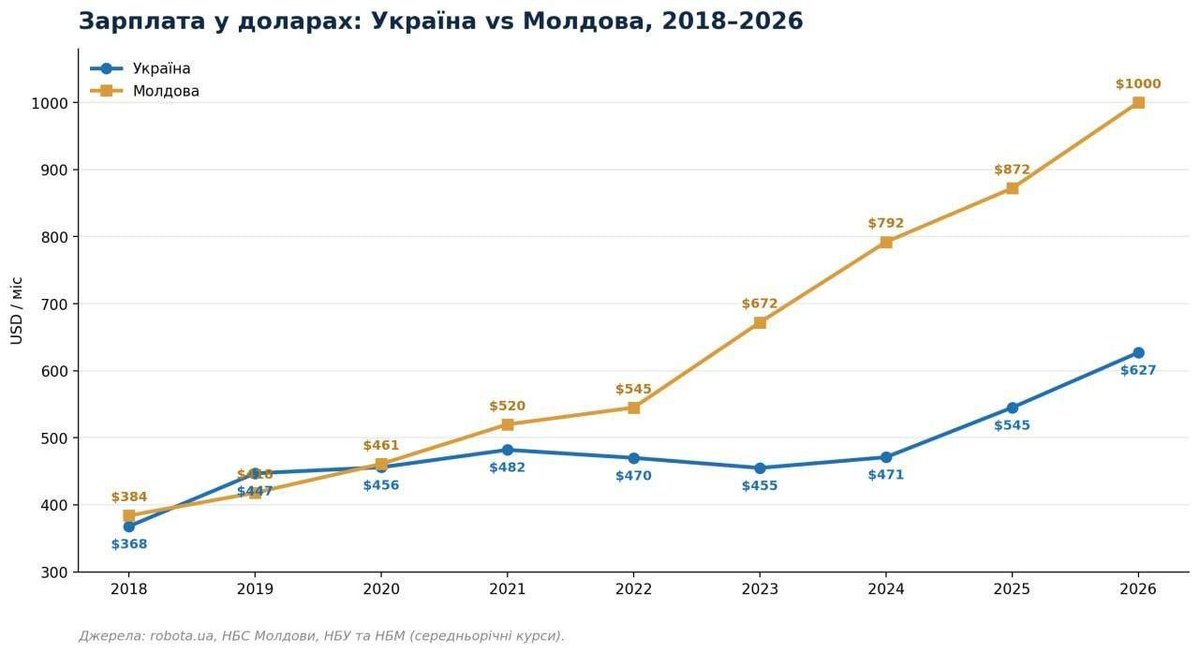 bocharik tweet media