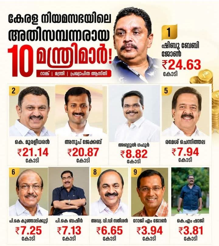 ദ.മൂ tweet media
