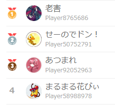 yomink_43's tweet photo. 優勝はチーム【老害】です
お疲れ様！！ https://t.co/PE8ewHXgib