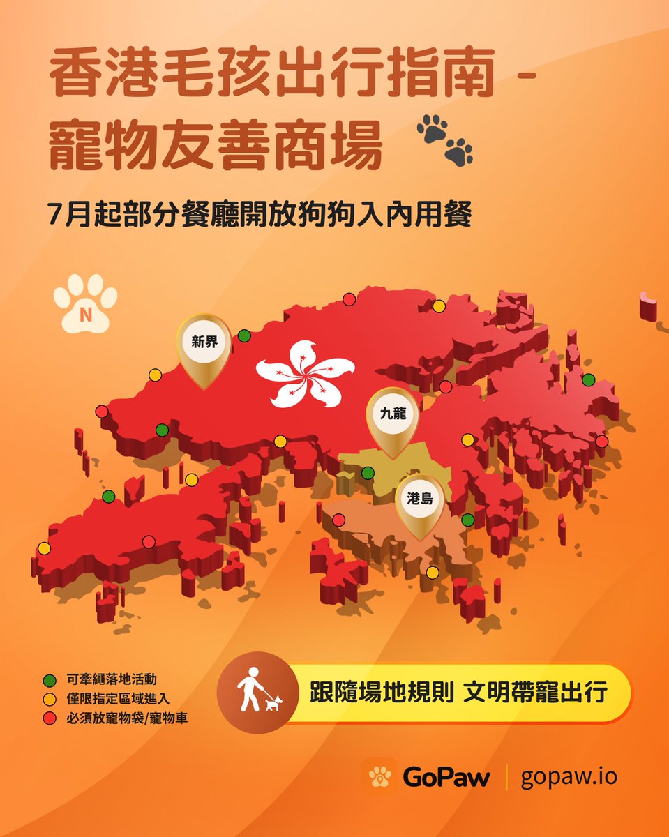 GoPawOfficial's tweet photo. 🗺🐾 Hong Kong’s pet-friendly scene just keeps getting better 🎉 #GoPaw

Beyond pet parks and waterfront spots, more licensed restaurants now welcome dogs indoors for meals.Finally, we can hang out and dine alongside our fur babies on outings!

We’ve put together a full colour-coded guide for pet access at Hong Kong malls, sorted by Kowloon, Hong Kong Island and the New Territories.Super clear and easy to check before you head out, so you never run into venue rule issues.

Always follow onsite policies, keep a close eye on your pets, and keep public spaces tidy.Every thoughtful pet parent helps build a kinder, more inclusive city for all furry companions ✨