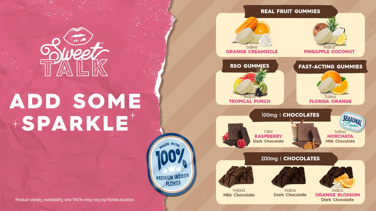 sweettalkedibles tweet media