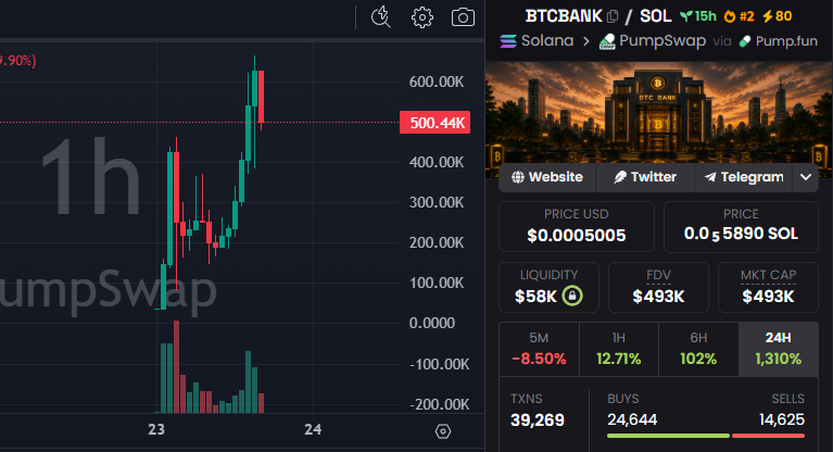 David Crypto Scam Hunter tweet media