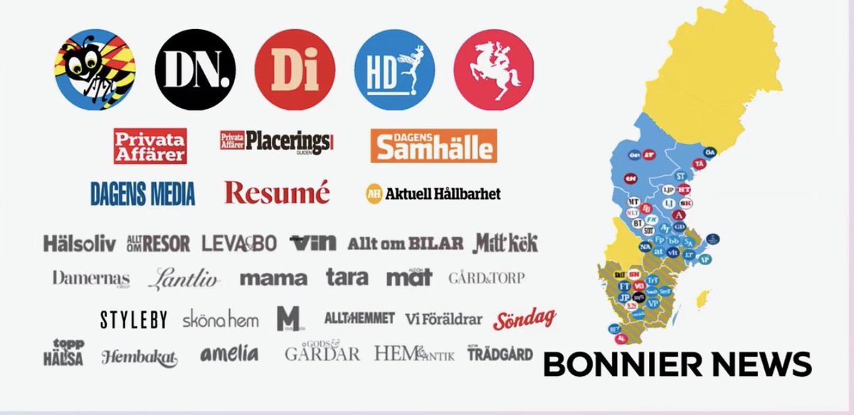 OwnMyTime_'s tweet photo. @agiterande @AronFlam Den judiska familjen Bonner äger svensk media, det är inte bara USA som har den överrepresentationen. https://t.co/TzAfOPVBR6
