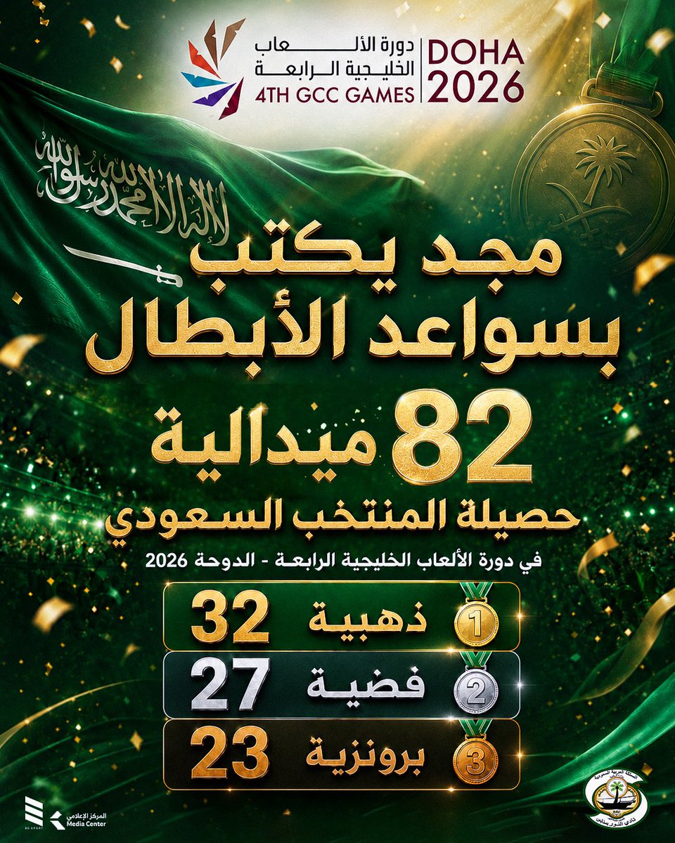 AlNoor_SC's tweet photo. تهانيـــنا لكل الأبطال 💚🇸🇦

نفخر بكم @TeamSaudi 
🖤💚🧡 https://t.co/RLI1dEjM41