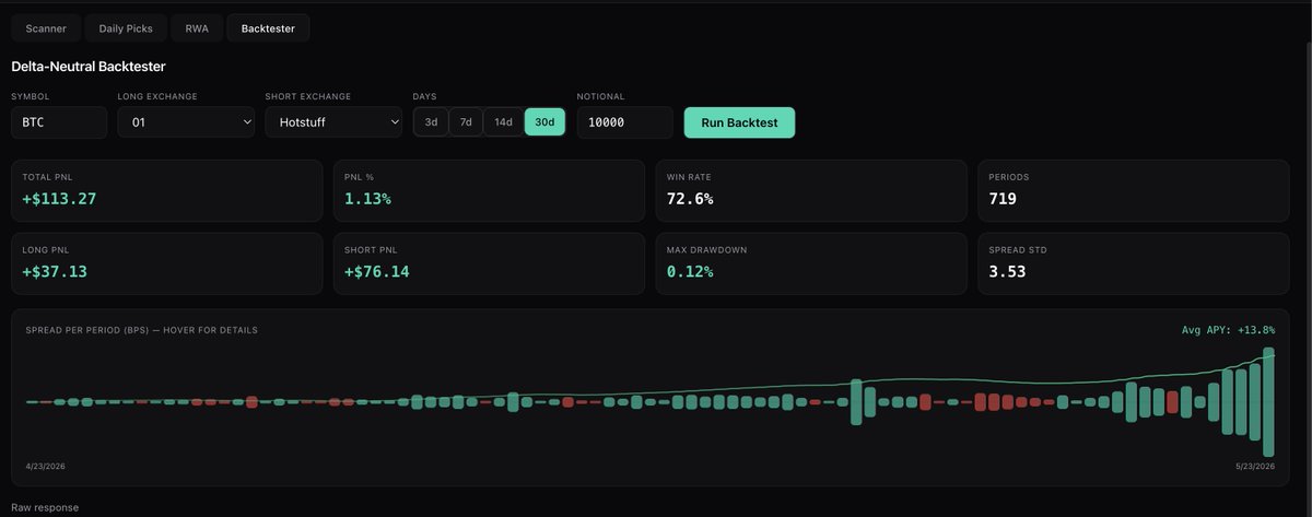 SigmaEngine tweet media