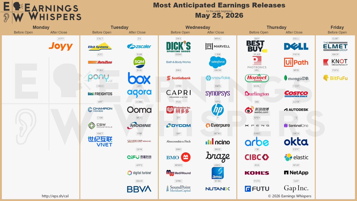 App Economy Insights tweet media