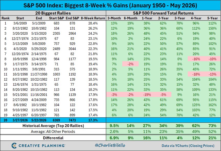 李志 | Rational Investing tweet media