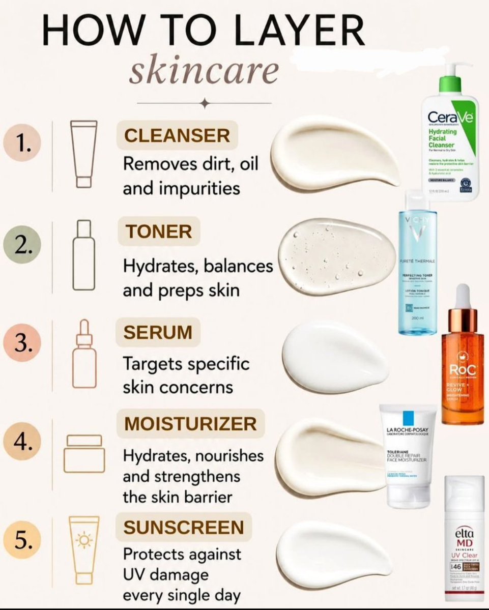 Health skin_hairs tweet media