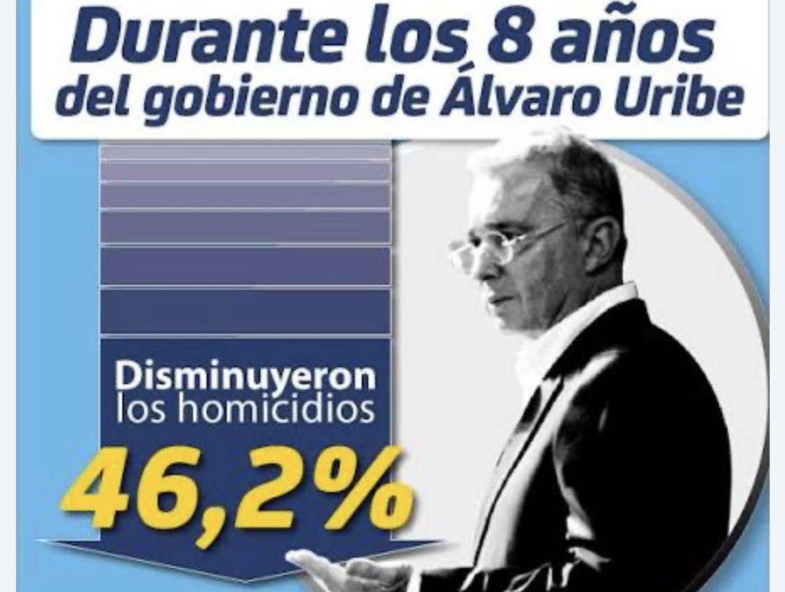 Santiago Botero Jaramillo tweet media