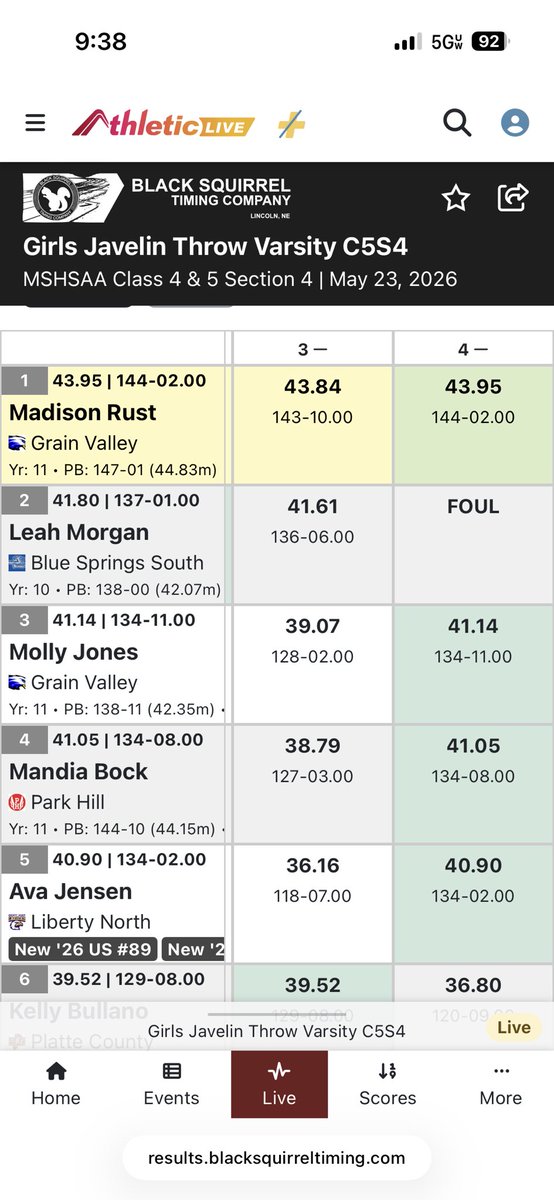 PH_Track's tweet photo. 1st state qualifier of the day Mandia Bock with a clutch final throw https://t.co/jJPPn68zNT