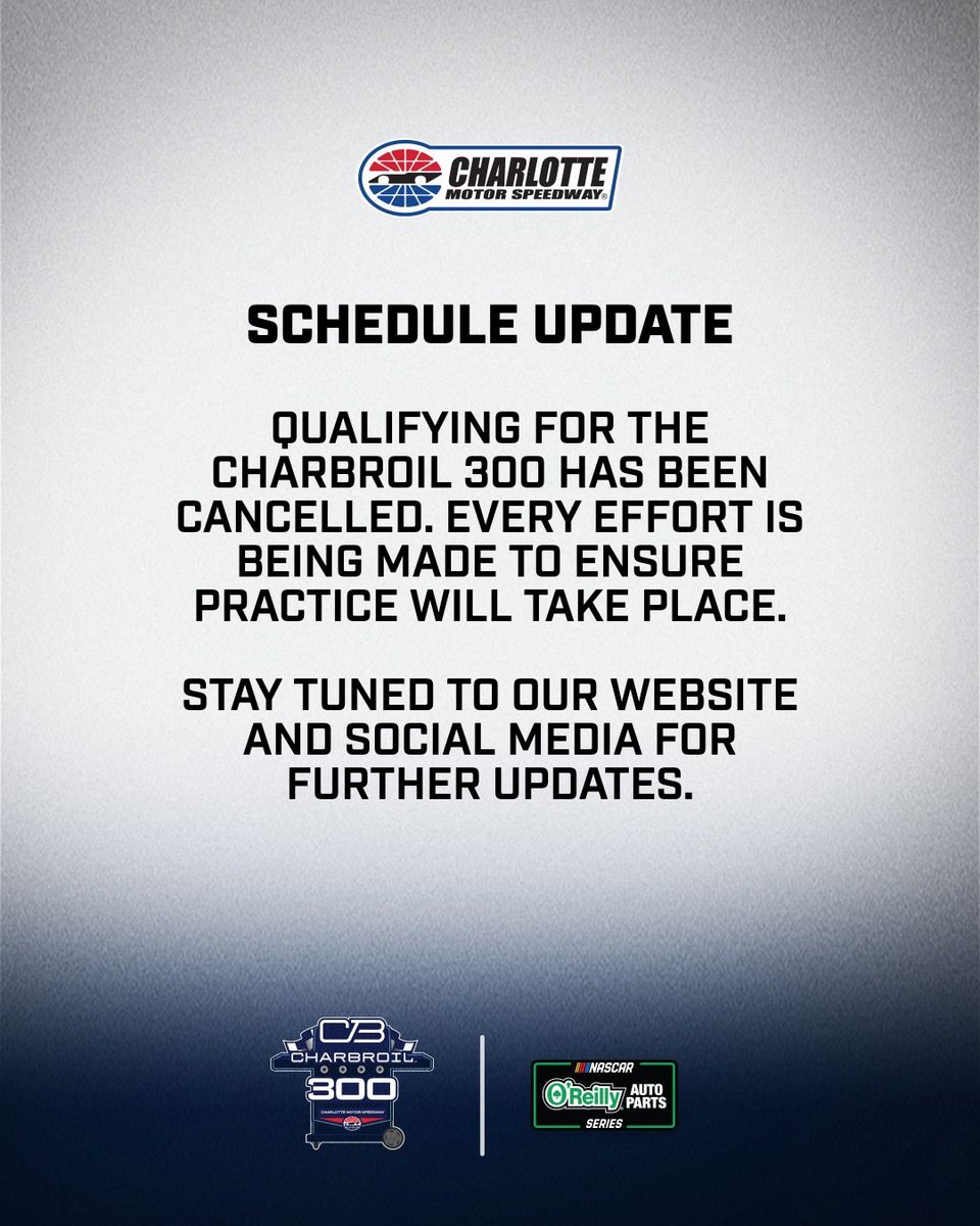 CLTMotorSpdwy's tweet photo. #Charbroil300 qualifying update.

Weather Updates: https://t.co/fD9kuVe3Yf https://t.co/6lTM2B58cb