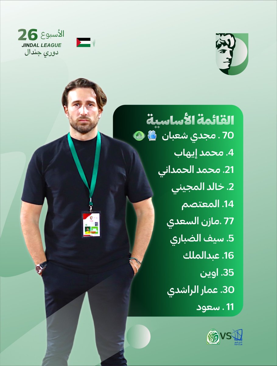 SoharSC's tweet photo. القائمة الاساسية لـ #نادي_صحار
#صور_صحار
 #دوري_جندال https://t.co/8SDHrVvmhL